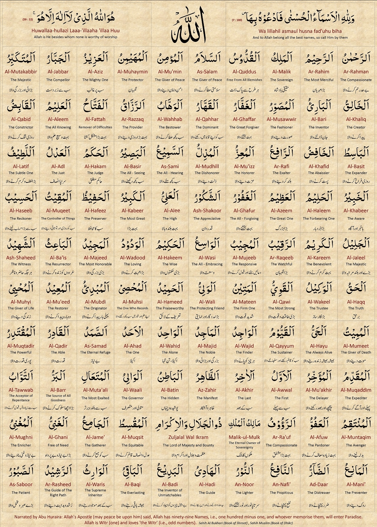 99 Names Of Allah Duas Revival Mercy Of Allah